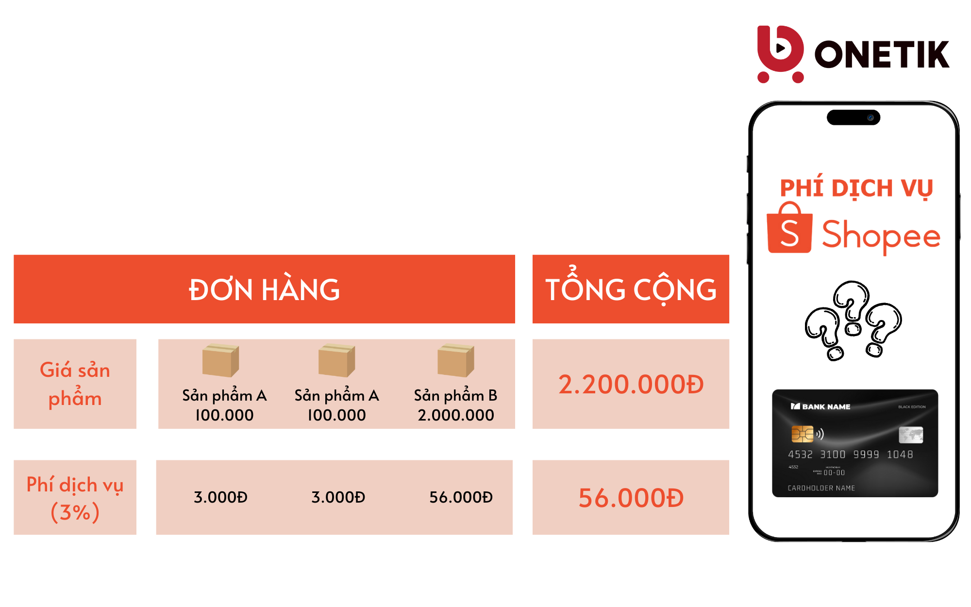 Cách tính chi phí dịch vụ sàn Shopee