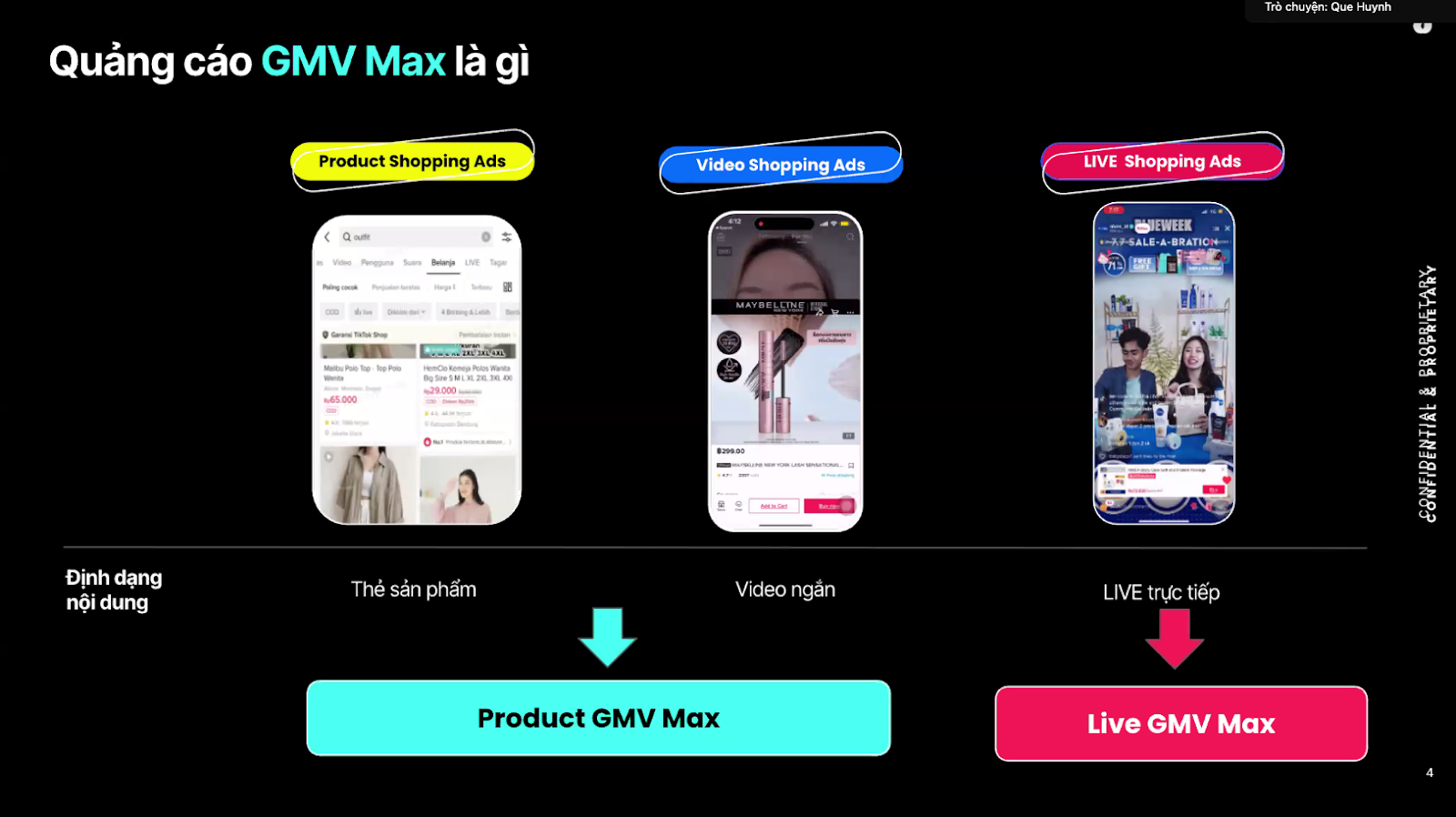 Quảng cáo GMV Max