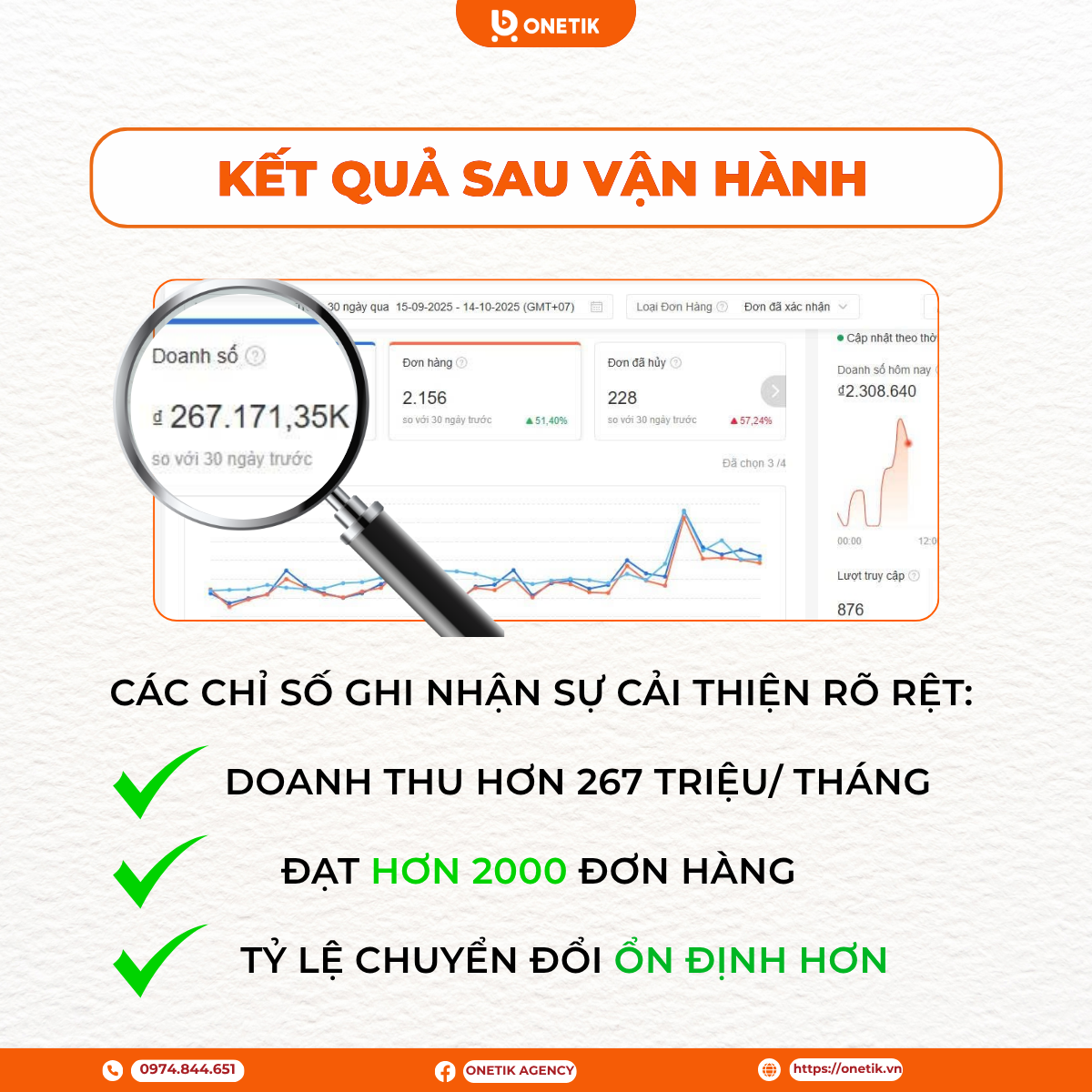 tăng trưởng doanh thu shopee