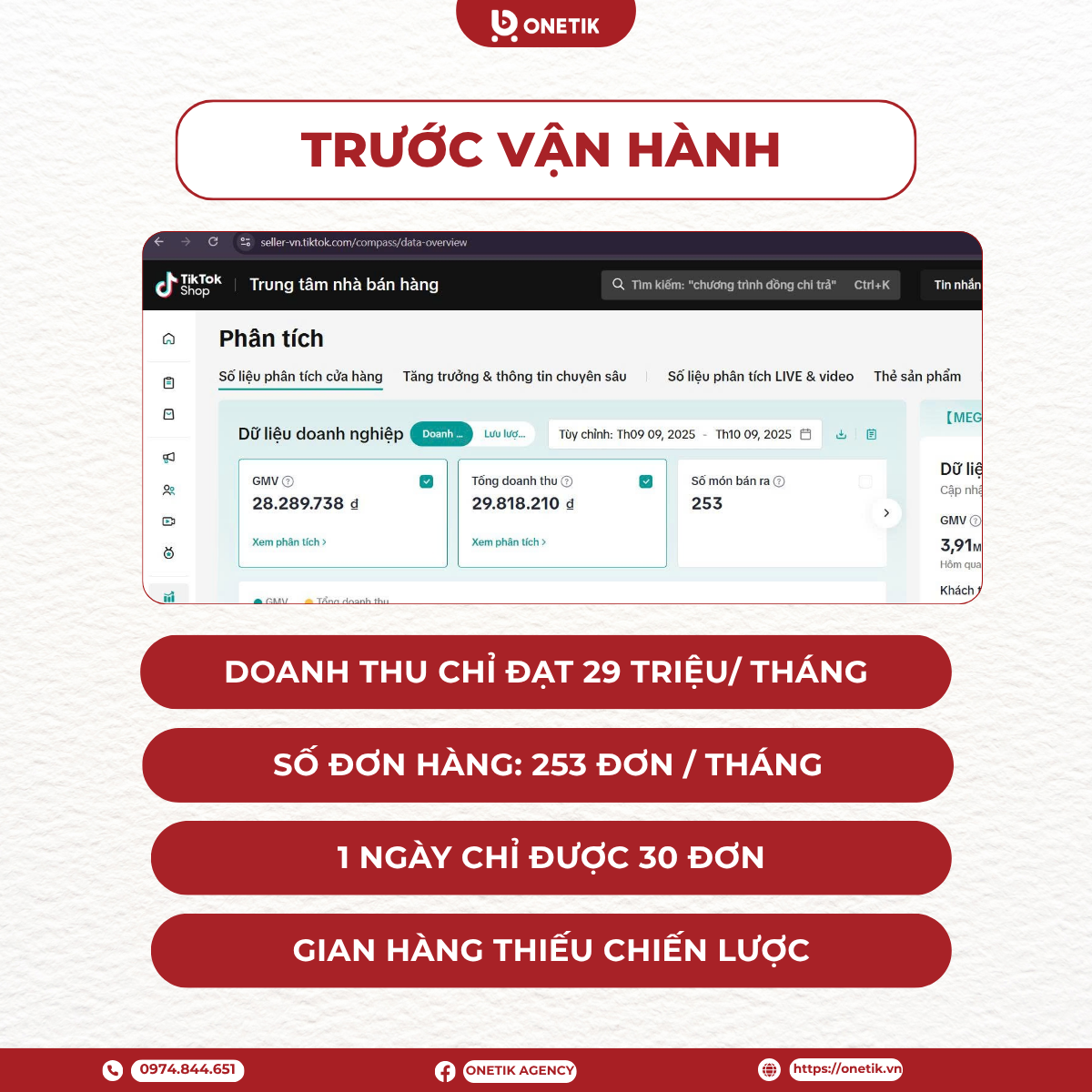 tăng trưởng doanh thu tiktokshop
