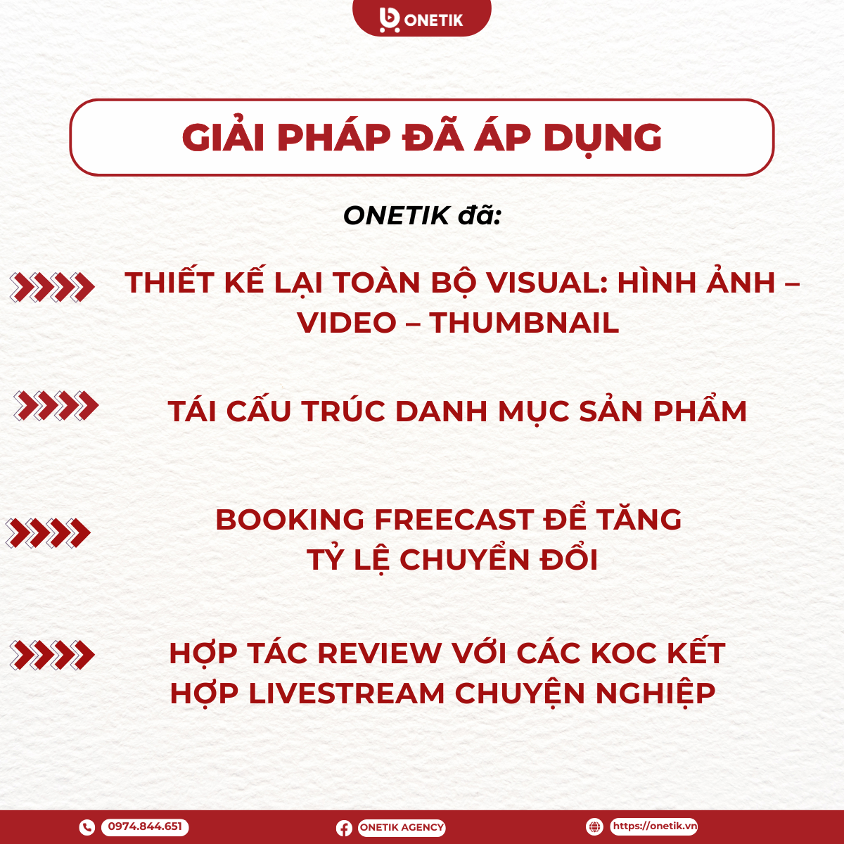 tăng tưởng doanh thu