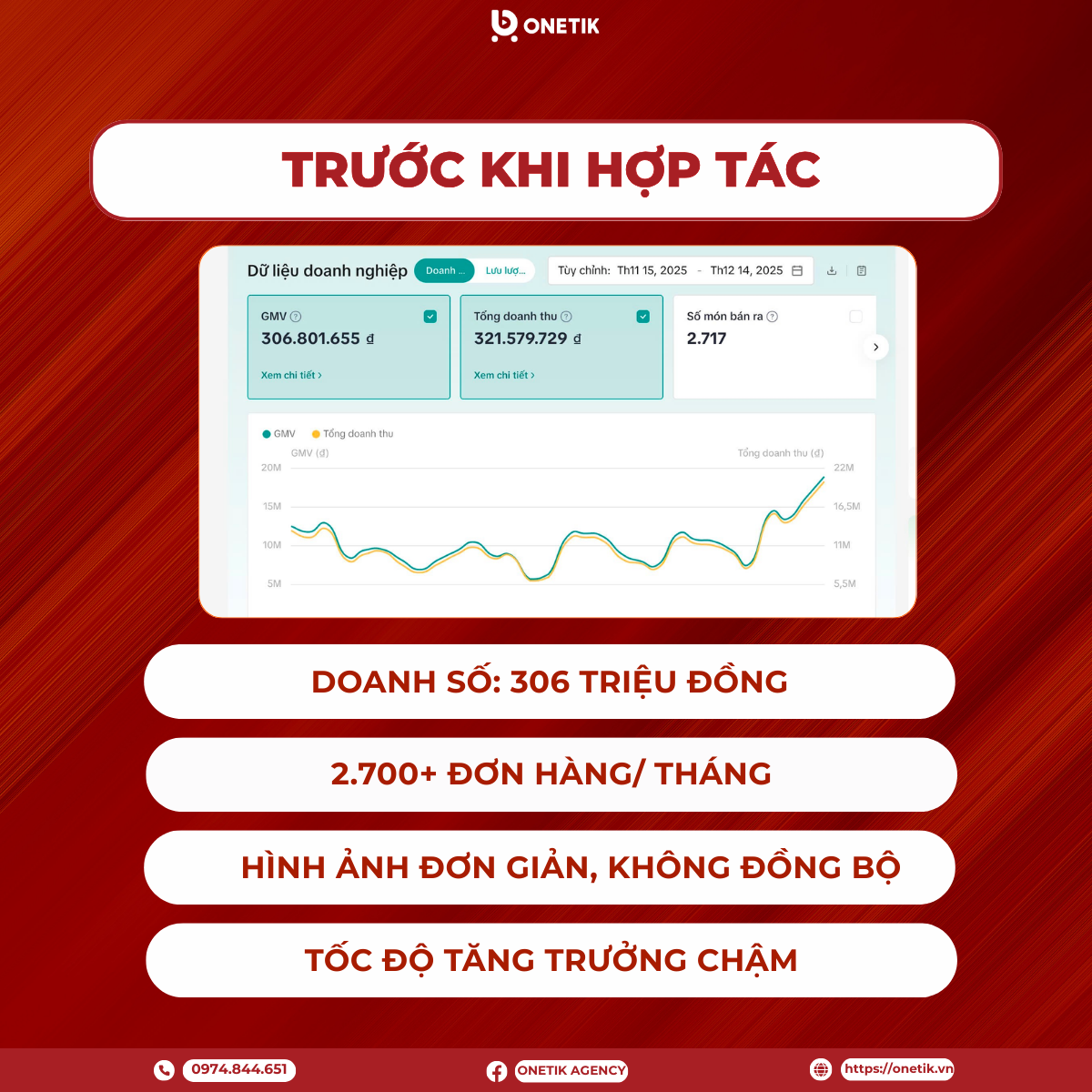 Vận hành Tiktokshop