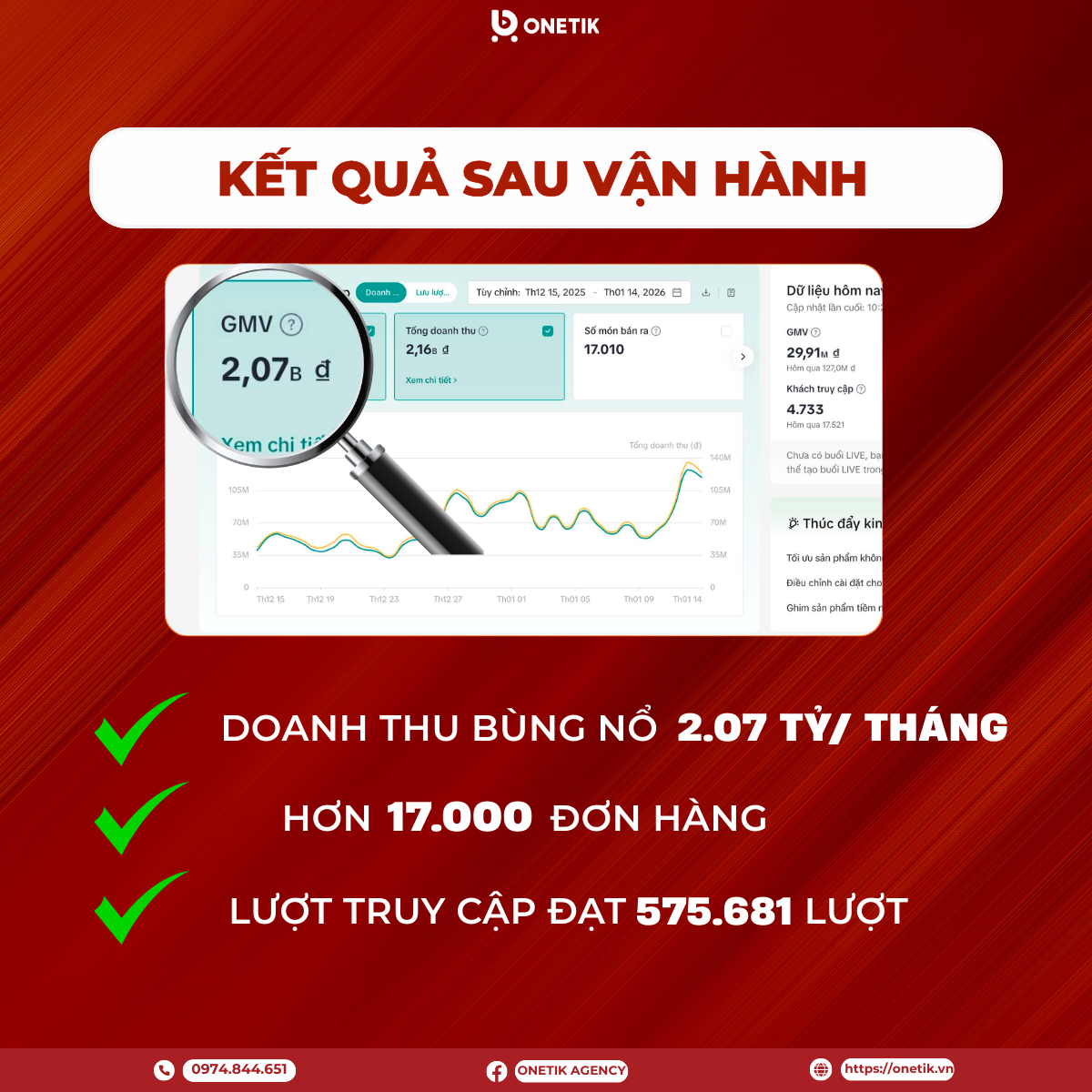 Vận hành Tiktokshop