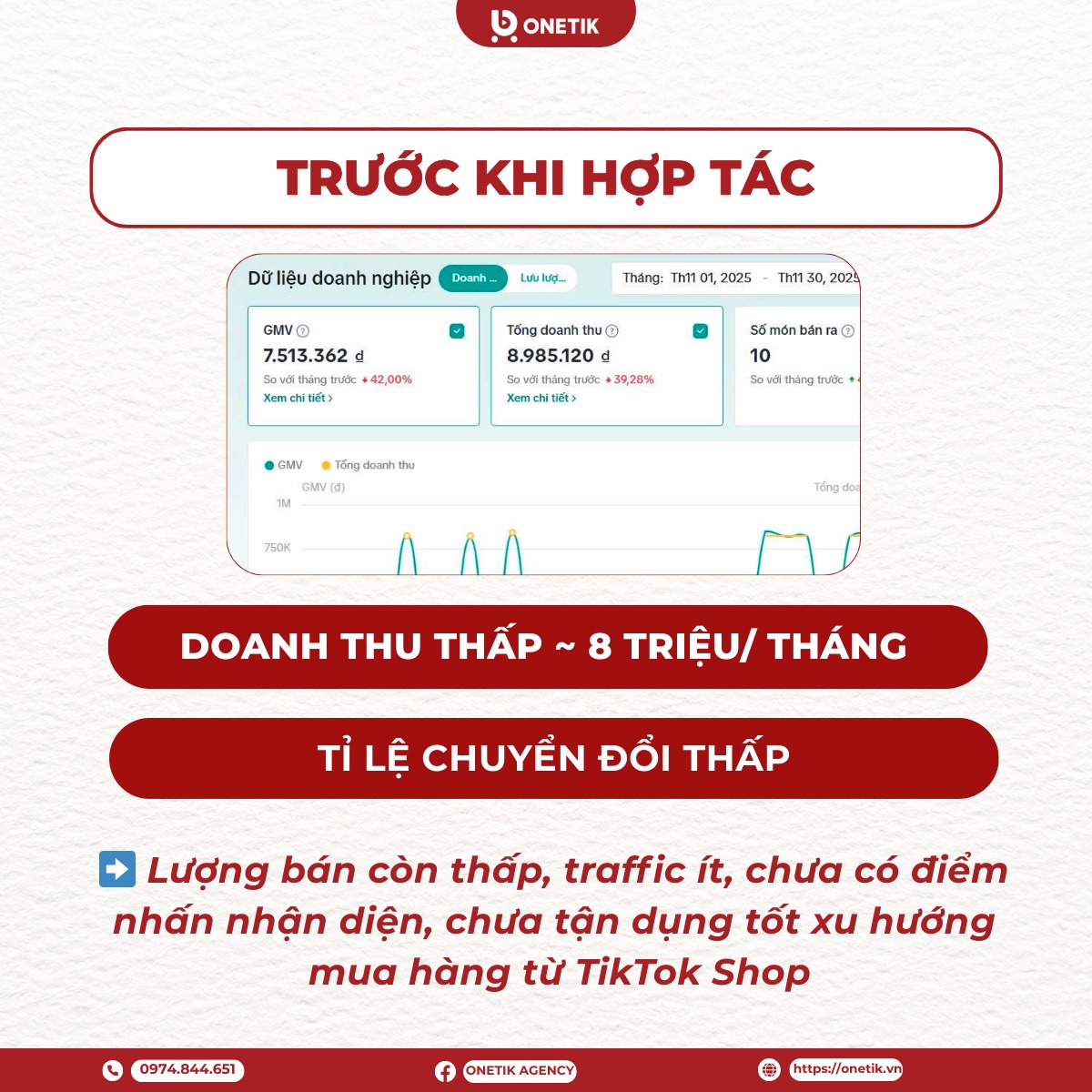vận hành tiktokshop