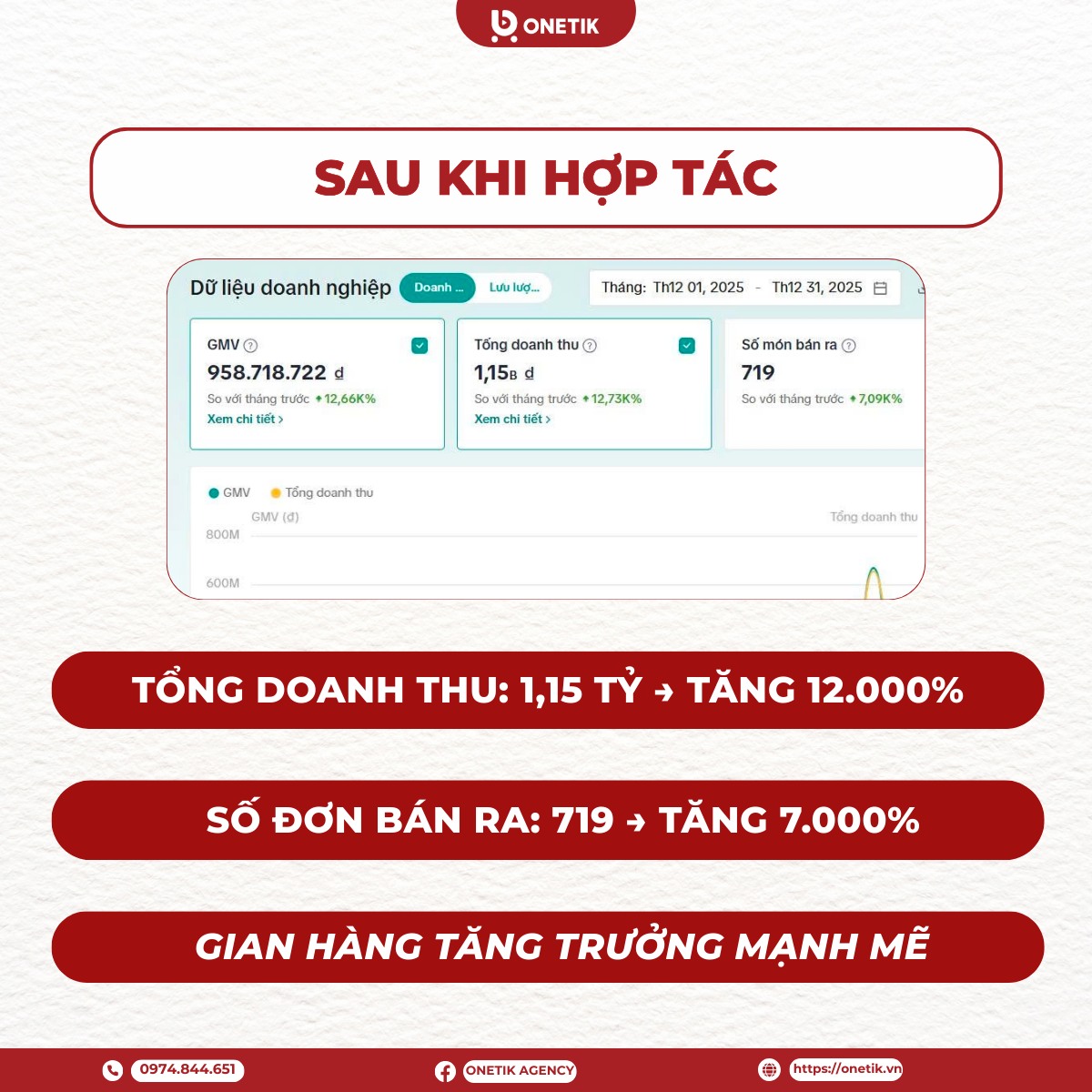 vận hành tiktok shop