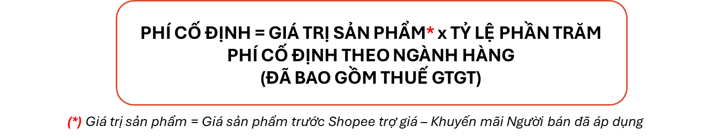 phí sàn shopee