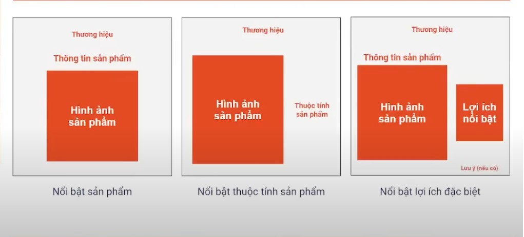 tối ưu sản phẩm shopee
