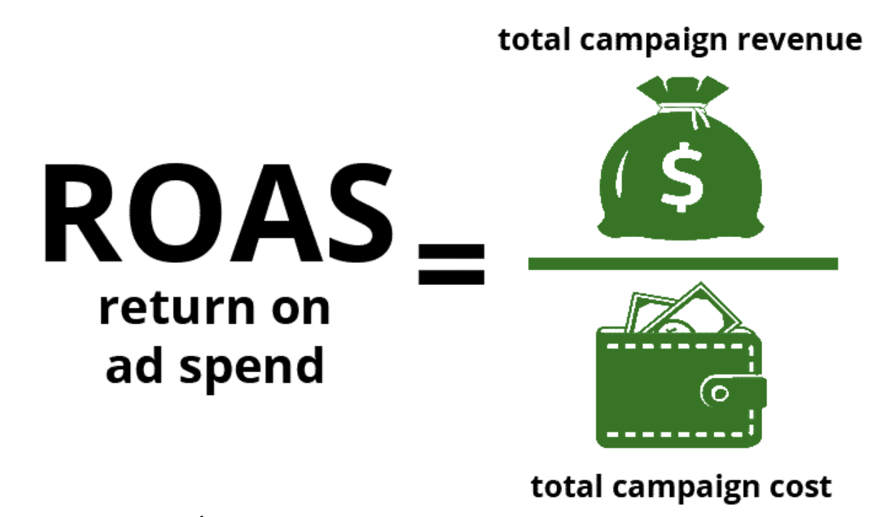 chiến lược scale shop Shopee