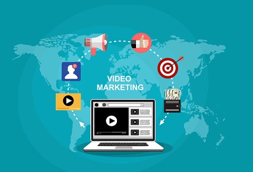 Định nghĩa Video Marketing