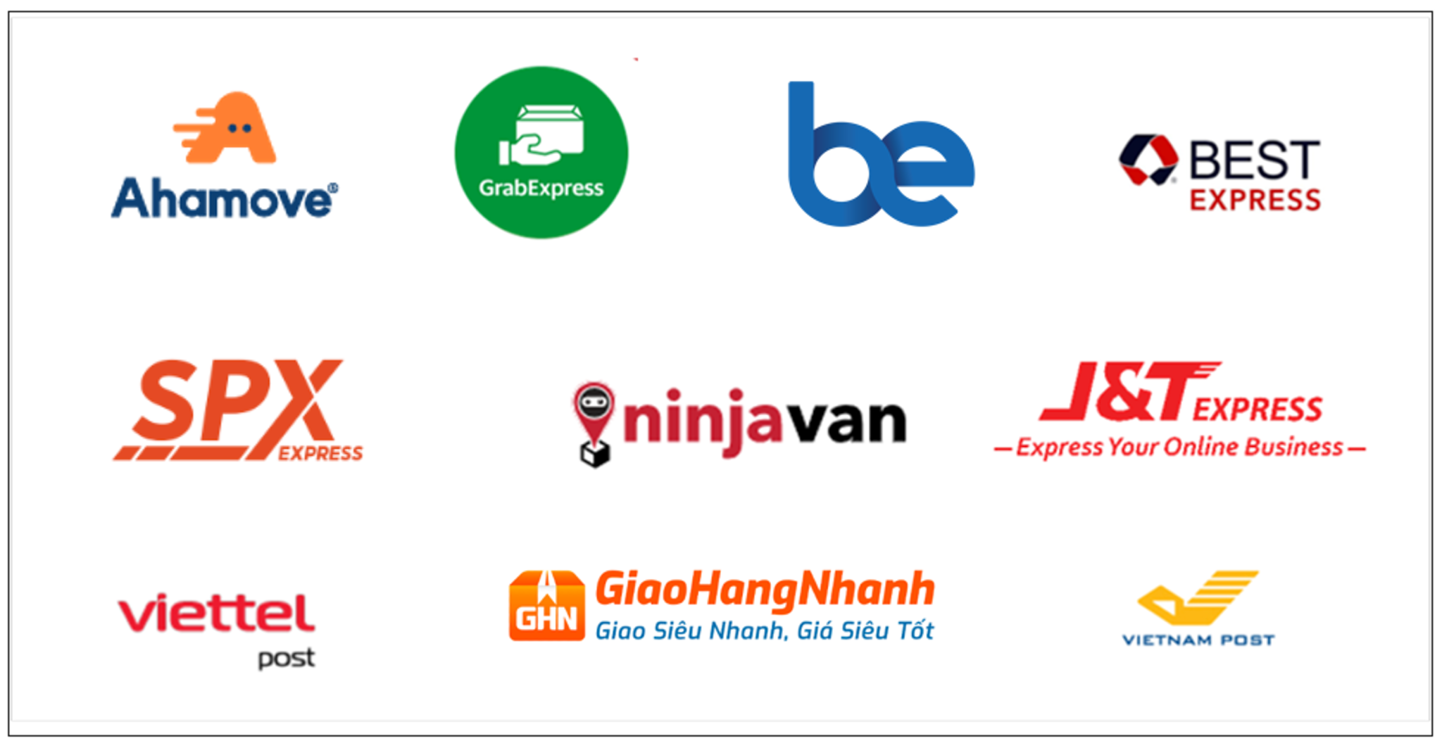 thời gian giao hàng shopee