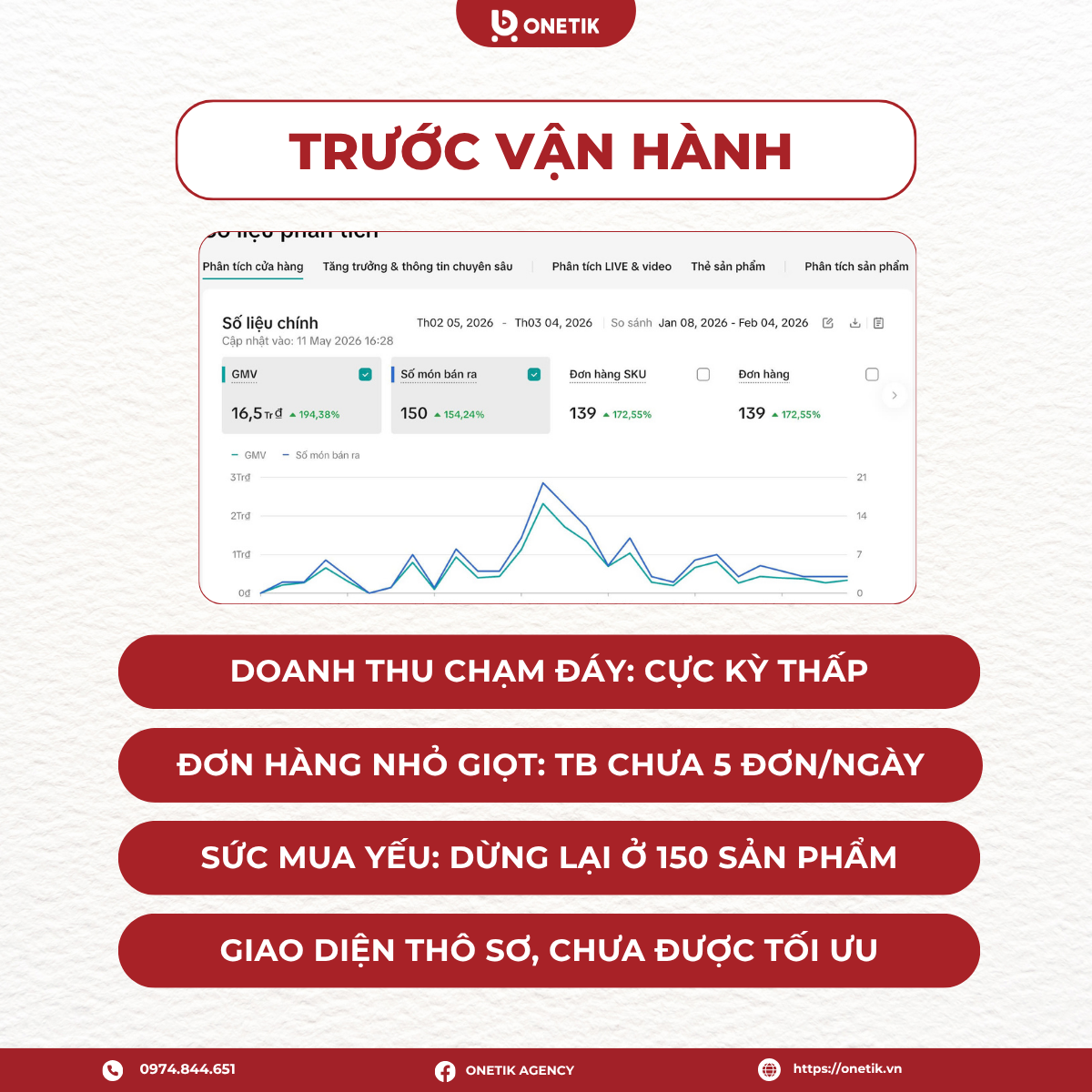 case Dây Diều