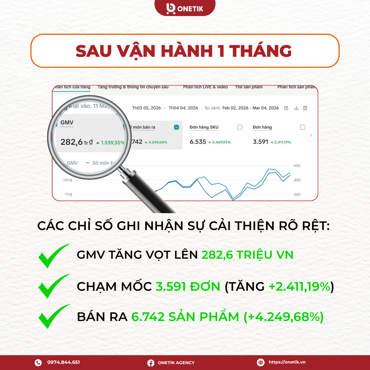 case Dây Diều