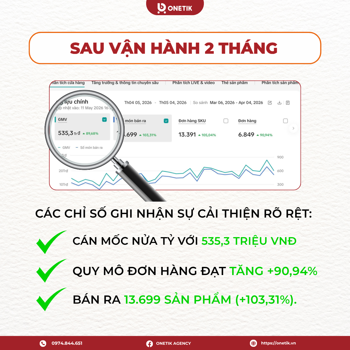 case Dây Diều