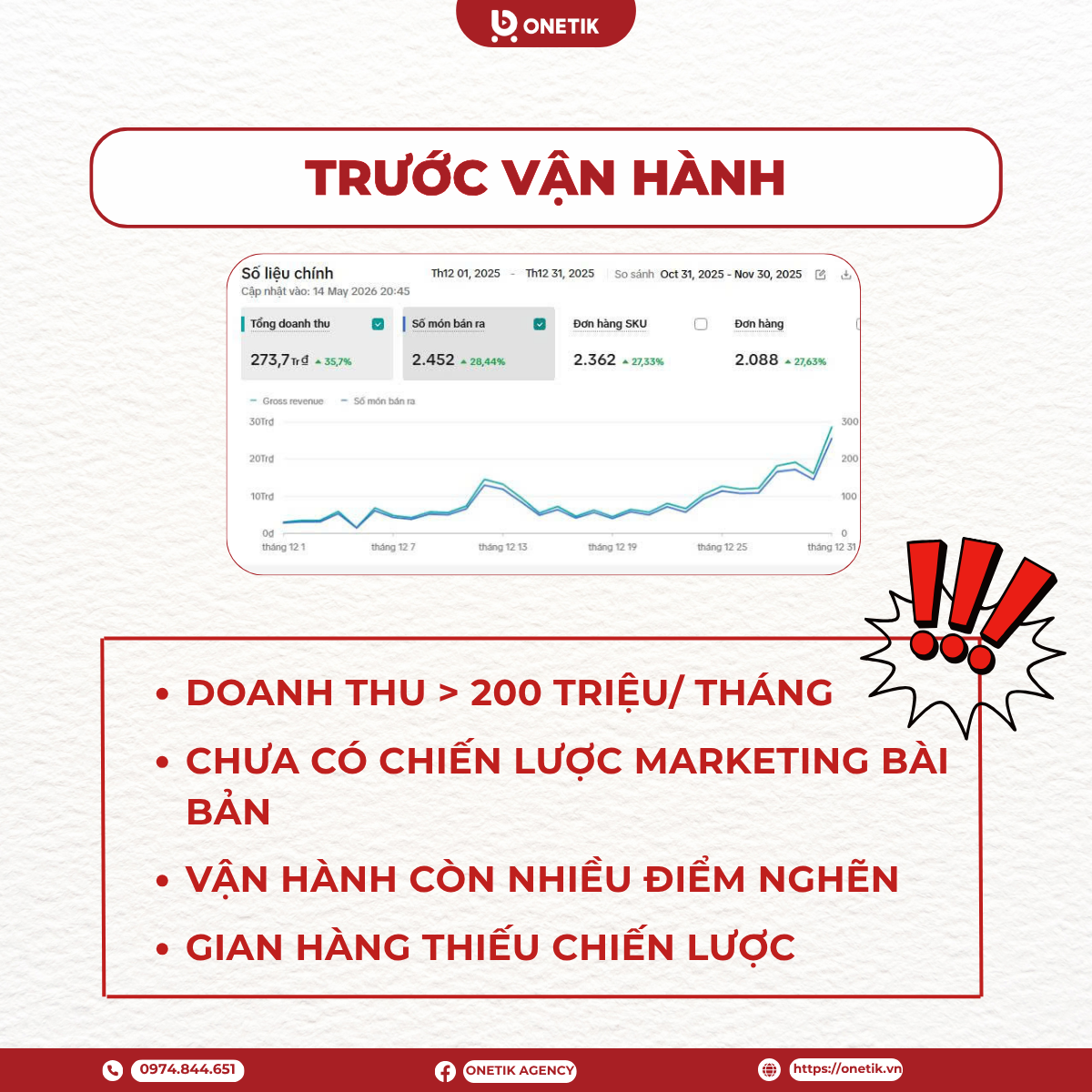 . Thực trạng trước khi triển khai vận hành
