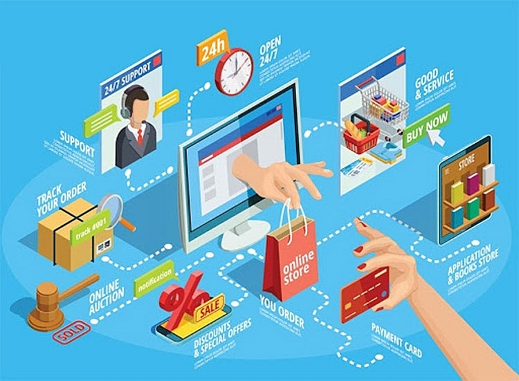 CÁC CHÍNH SÁCH SHOPEE MALL & SHOP YÊU THÍCH+