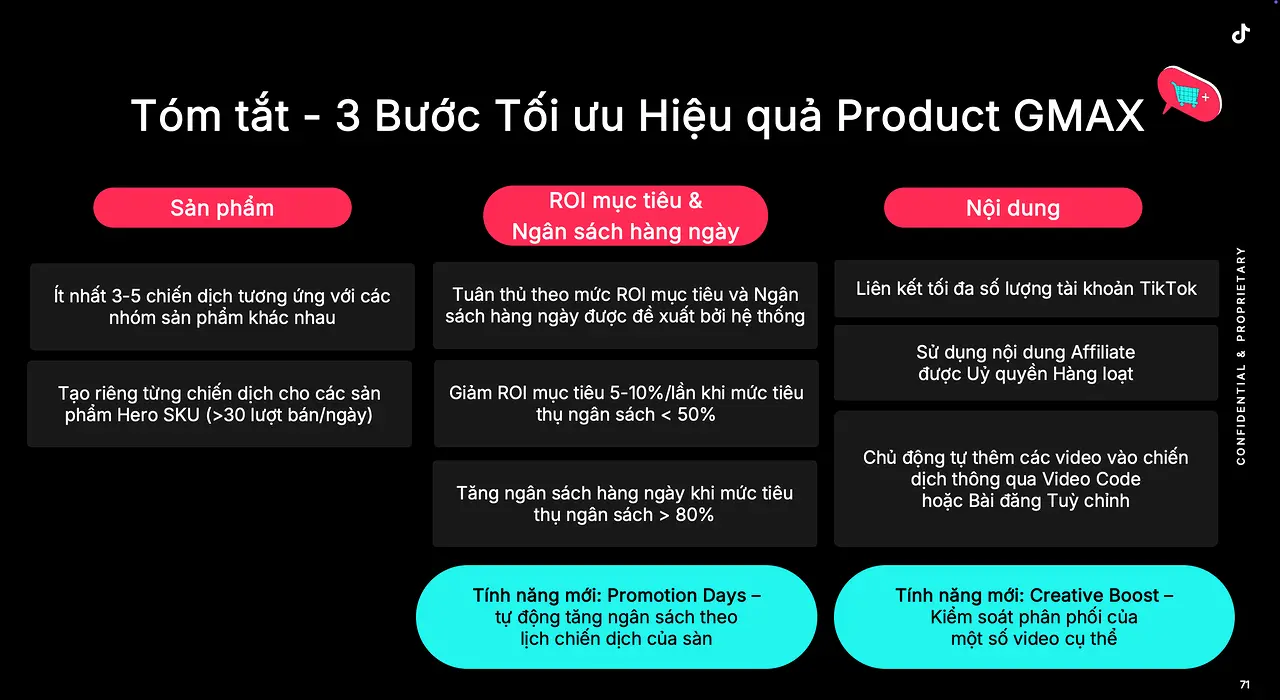 Khung 3 Bước Tối Ưu Hiệu Quả Chiến Dịch Product GMV Max 