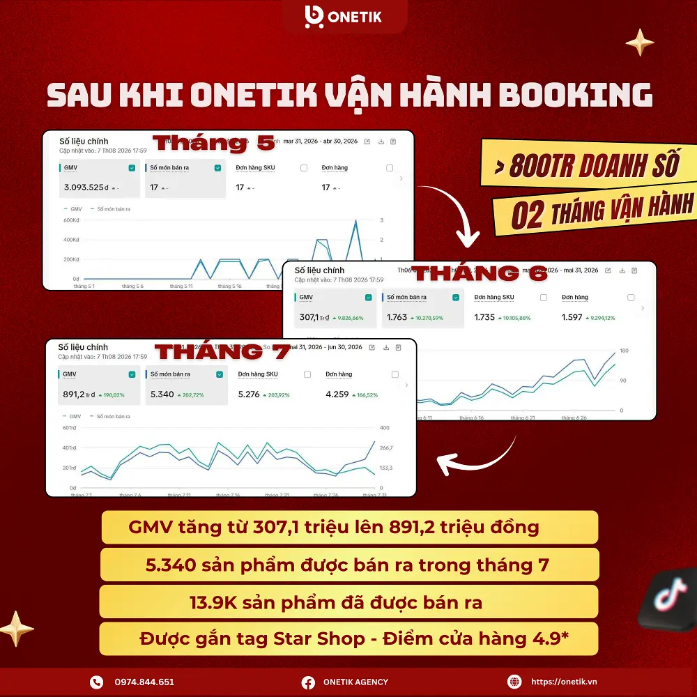 ONETIK triển khai chiến lược Booking KOC cho ODOS DENIM như thế nào?